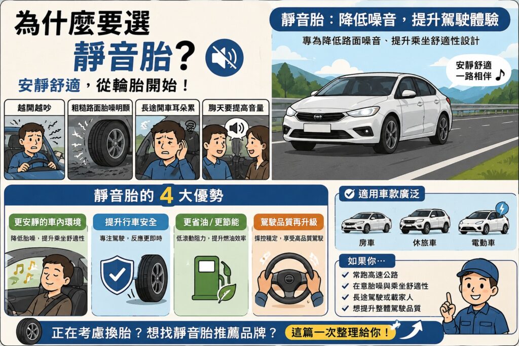 【靜音胎真的有差嗎?】降噪、省油、舒適一次搞懂,選對靜音胎讓開車安靜到像換新車! 1 靜音胎