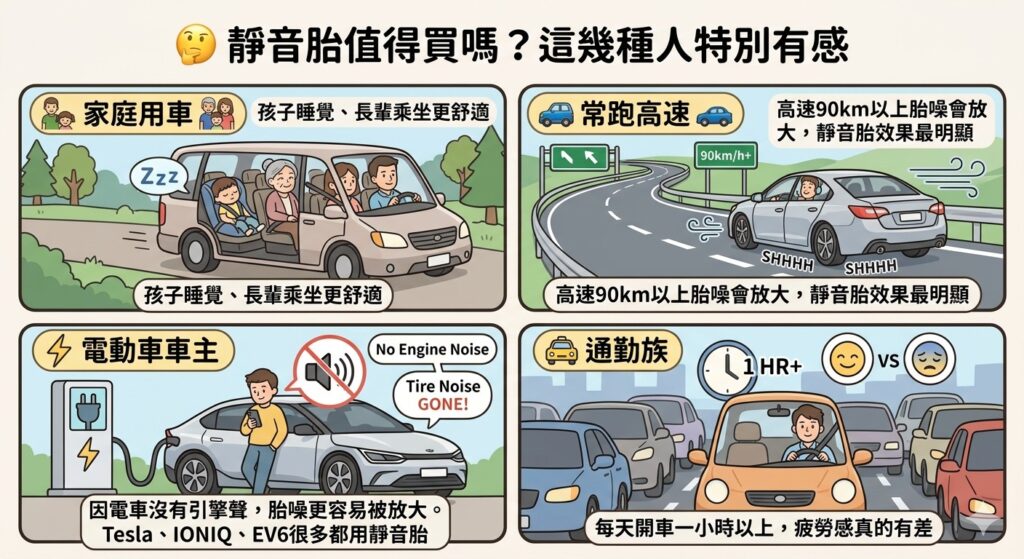 【靜音胎真的有差嗎?】降噪、省油、舒適一次搞懂,選對靜音胎讓開車安靜到像換新車! 7 靜音胎值得買嗎?這幾種人特別有感