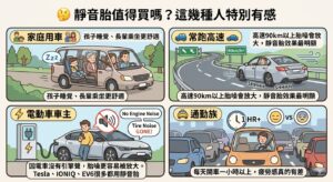 【靜音胎真的有差嗎?】降噪、省油、舒適一次搞懂,選對靜音胎讓開車安靜到像換新車! 2 Gemini Generated Image 41vslh41vslh41vs