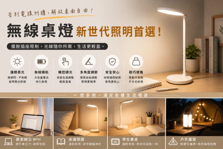 2026 最新無線桌燈推薦|擺脫雜亂電線!精選 4款護眼、高續航、美型無線檯燈,讓你的桌面瞬間升級 ✨ 4 ef13e520 a925 41e1 8490 e4cee01c52af